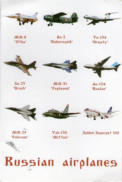 russian fighter jet names